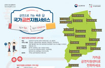 금연지원서비스 인포그래픽 - 금연으로 가는 빠른 길 '국가금연지원서비스'게시물의 이미지