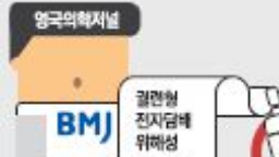 [인포그래픽] 궐련형 전자담배, 금연보조제가 아닙니다게시물의 이미지