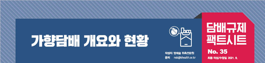 담배규제 팩트시트 35호 썸네일 이미지