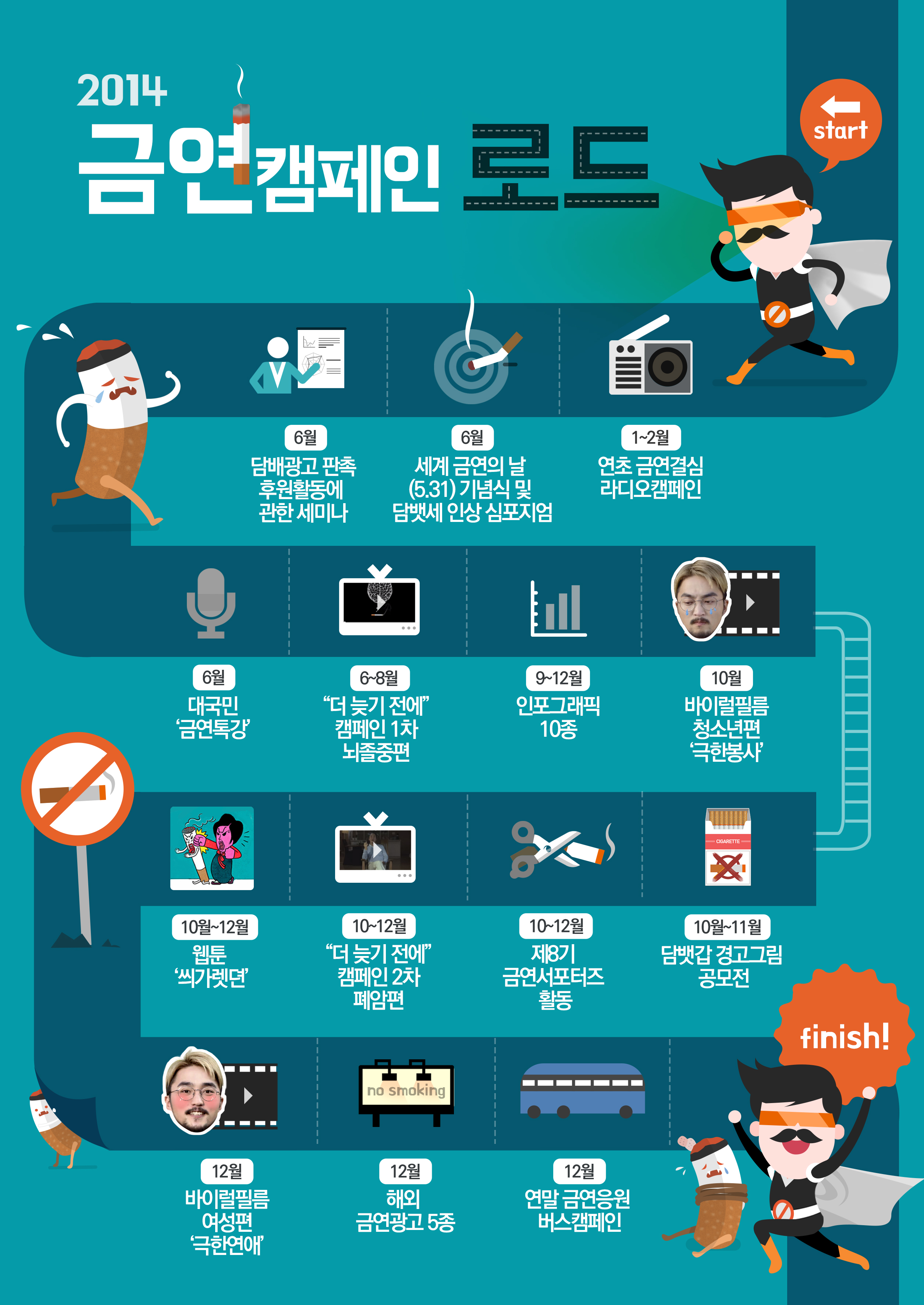 2014 금연캠페인 로드게시물의 이미지